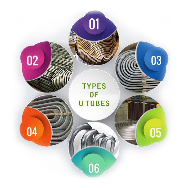 Stainless Steel 904L Heat Exchanger Tubes Suppliers in Trinidad and Tobago, Singapore, Qatar, Ethiopia, UAE, Oman, Malaysia, Kuwait, Canada, Australia